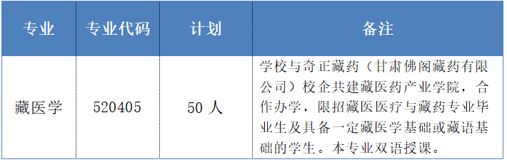 甘肃卫生职业学院2023年高职(专科)单考单招录取工作招生简章